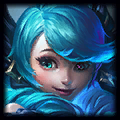 Icon of Gwen