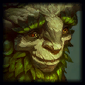 Icon of Ivern