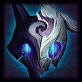 Icon of Kindred