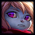Icon of Poppy